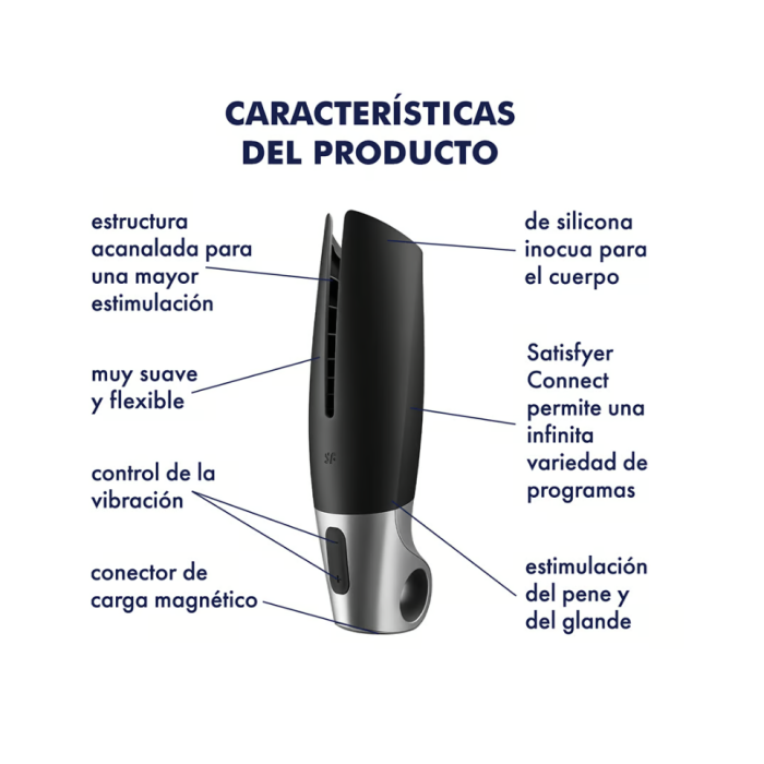 Satisfyer Power Masturbator - Imagen 2