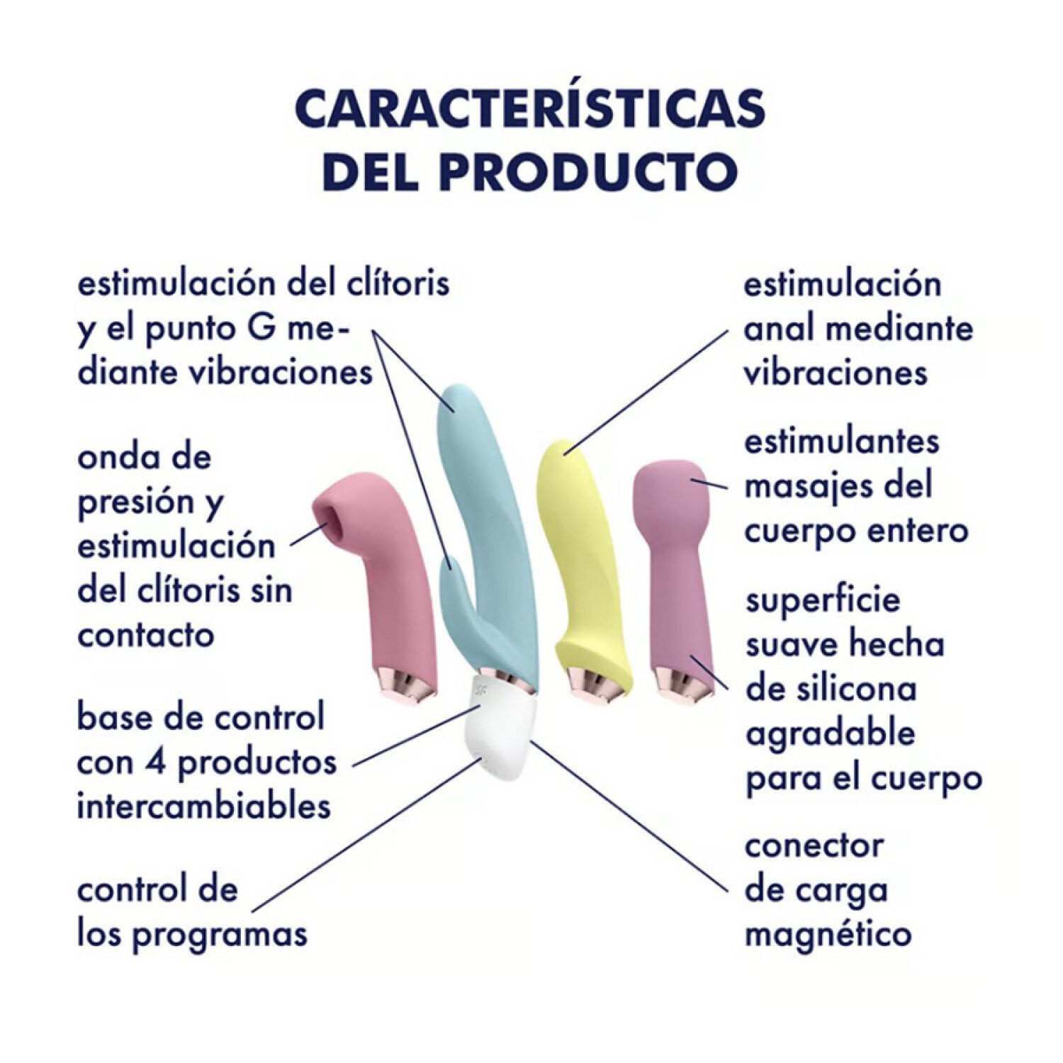 Satisfyer Marvelous Four - Imagen 3